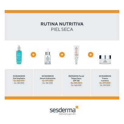 RUTINA SESDERMA NUTRITIVA PIEL SECA- 20%OFF