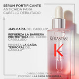 KERASTASE GÉNESIS SERUM ANTI CAIDA 90ML
