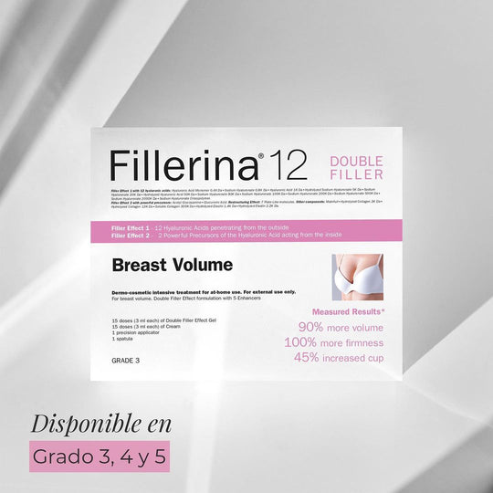 FILLERINA12 Double Filler BREAST VOLUME Tratamiento intensivo - Grado 4