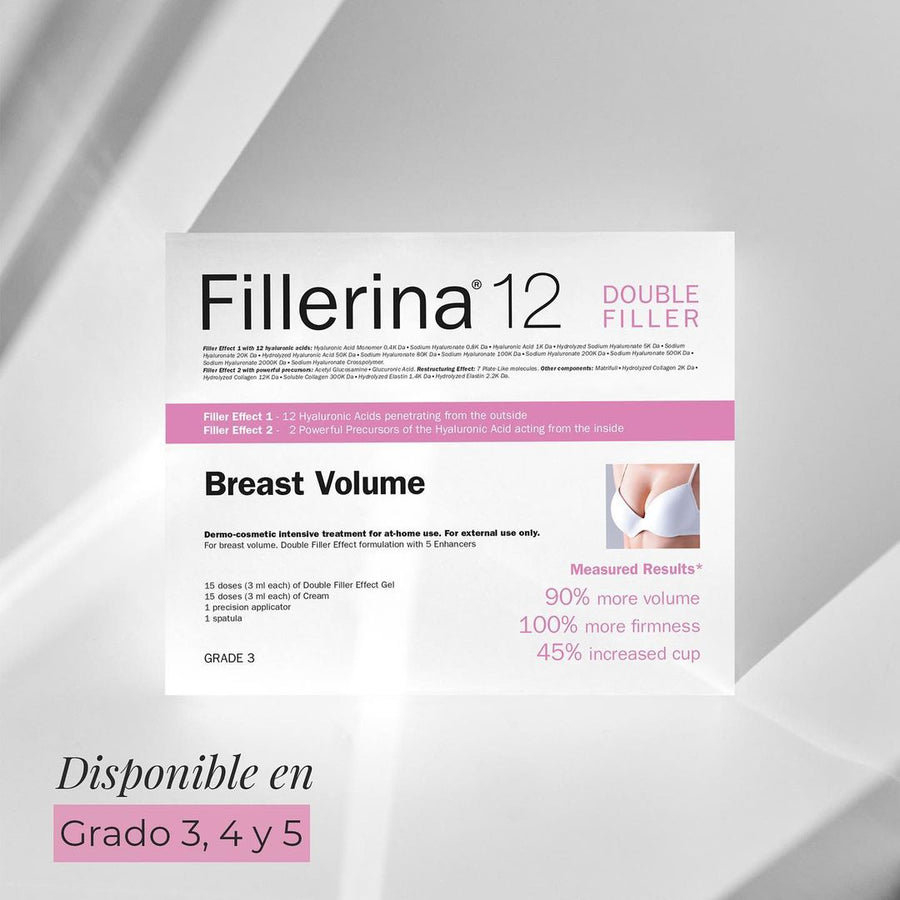 FILLERINA12 Double Filler BREAST VOLUME Tratamiento intensivo - Grado 3