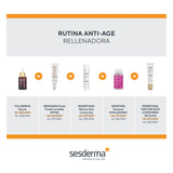 RUTINA SESDERMA ANTI-AGE RELLENADORA- 20%OFF