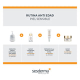 RUTINA SESDERMA ANTI EDAD PIEL SENSIBLE - 20%OFF