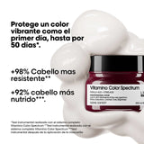 LOREAL VITAMINO COLOR SPECTRUM MASCARA 250 ML