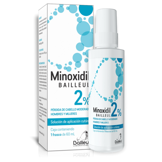 Minoxidil 2% Loción 60 ml