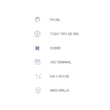 BEAUTY TREATS. Máscara Facial Black Pore Mask